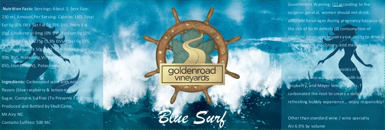 Blue Surf bottle
